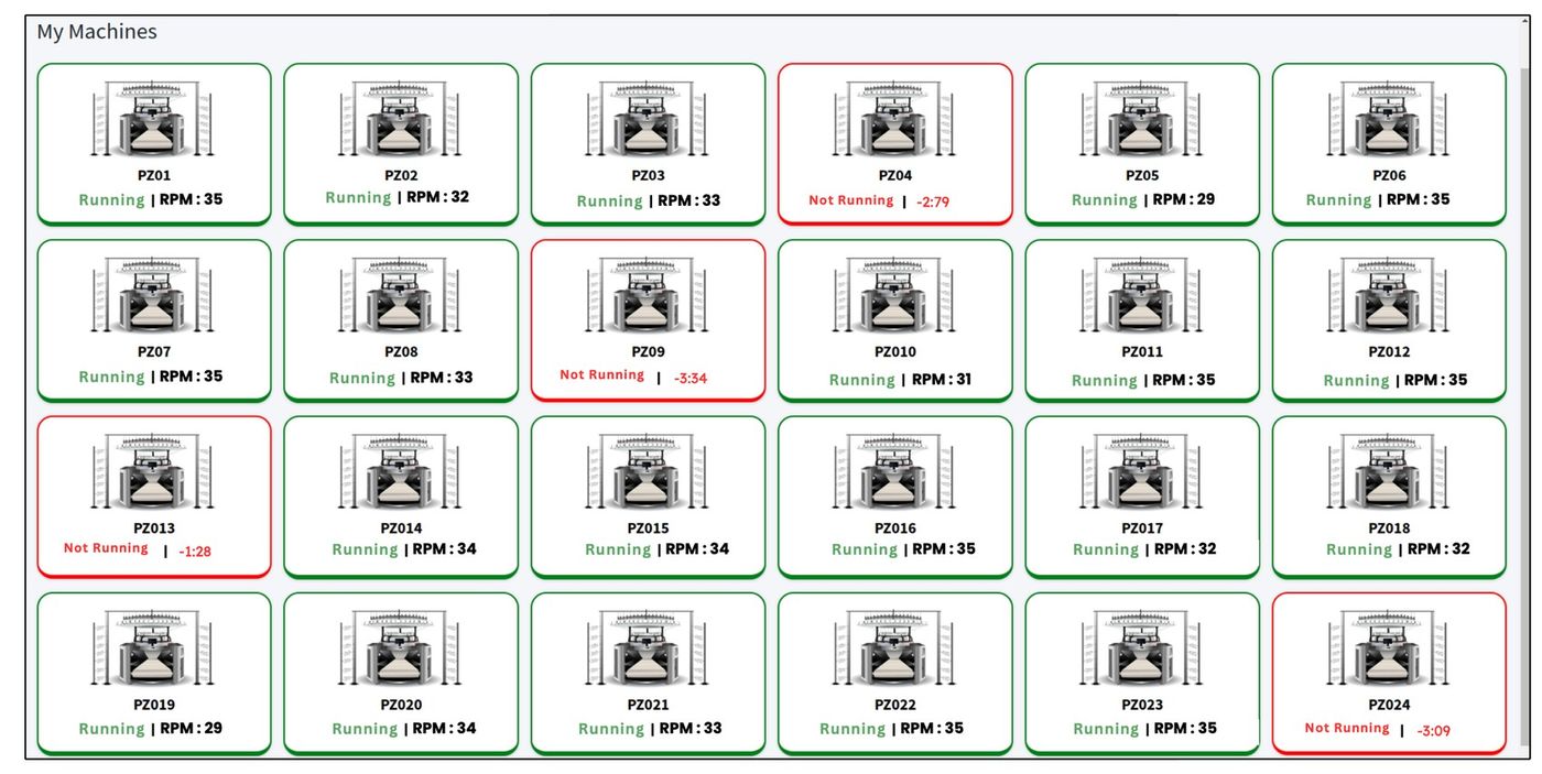 Knit Connect dashboard showing every knitting machine's status