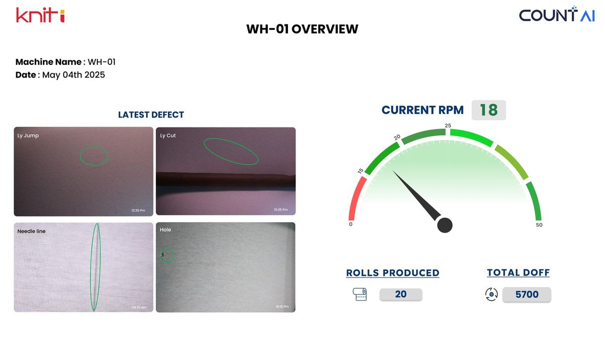 Knit-i machine overview with latest defects