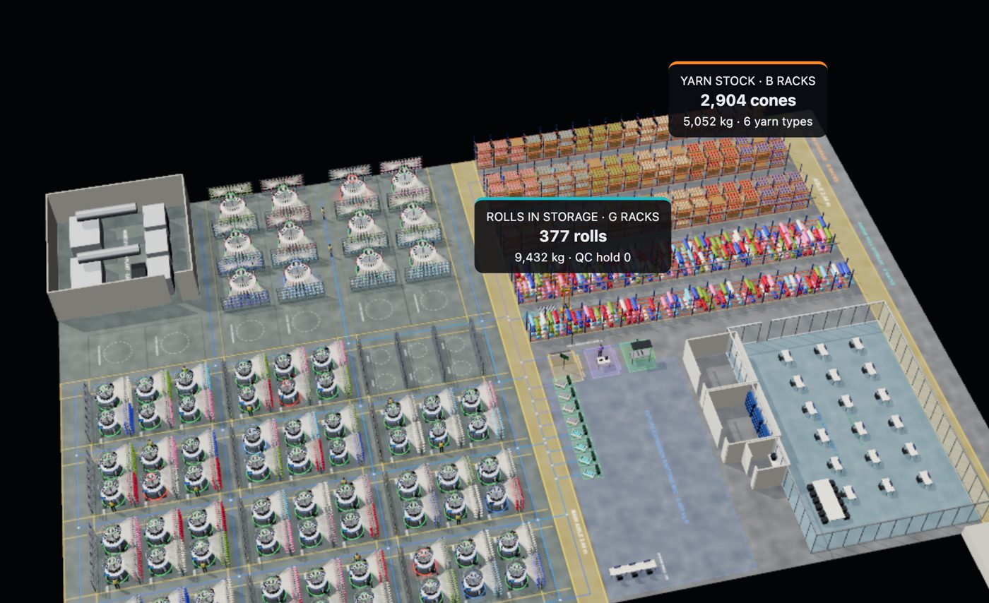 3D knitting floor with AMR routes, yarn racks and roll storage